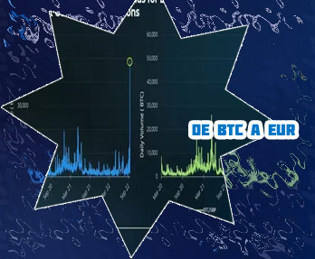 Btc eut