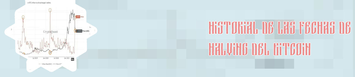 Btc halvin
