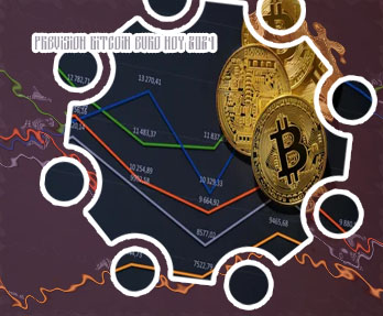Cotizacion bitcoin euro grafico