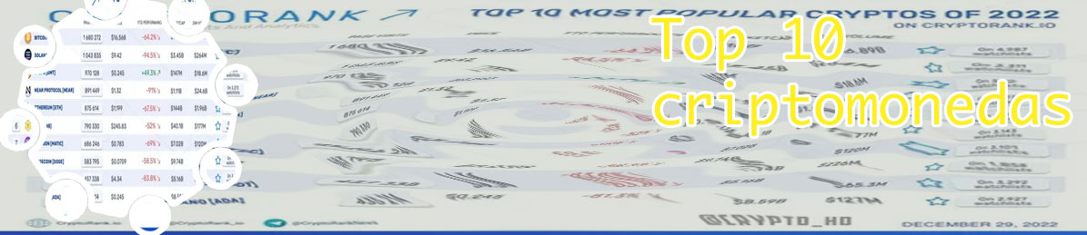 Criptomonedas top 10