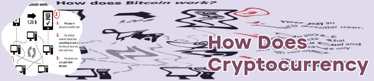 How does btc work