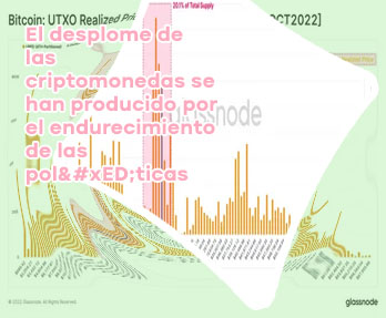 Precio del bitcoin en la actualidad en españa