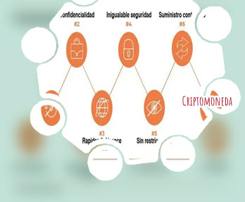 Que son los criptomonedas